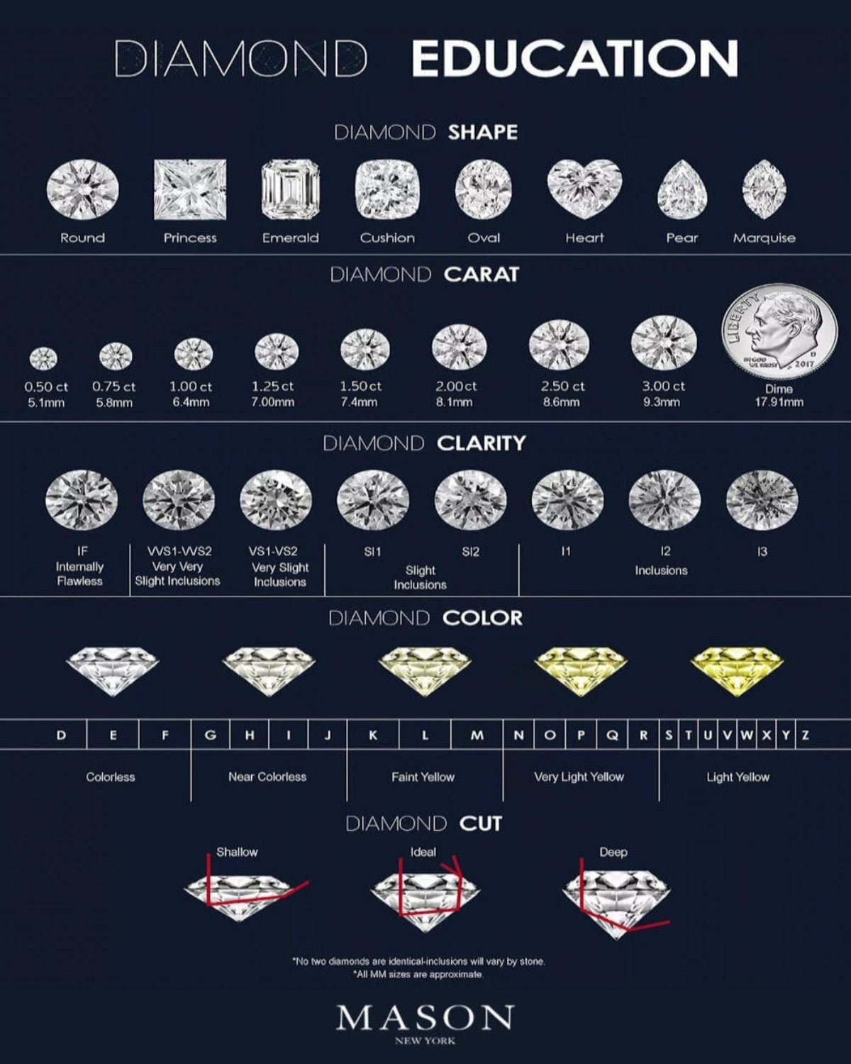 Diamond Pendant Necklace Bracelet Jewelry Bundle Set - Key