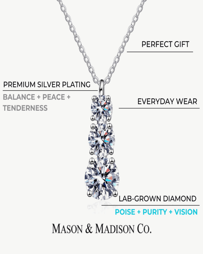 Best Trending Trendy Diamond Pendant Necklace + Diamond Stud Earrings Jewelry Bundle Set Jewelry Gift on Sale for Women, Lady, Mother, Wife